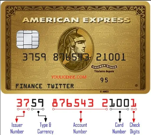american express number format
